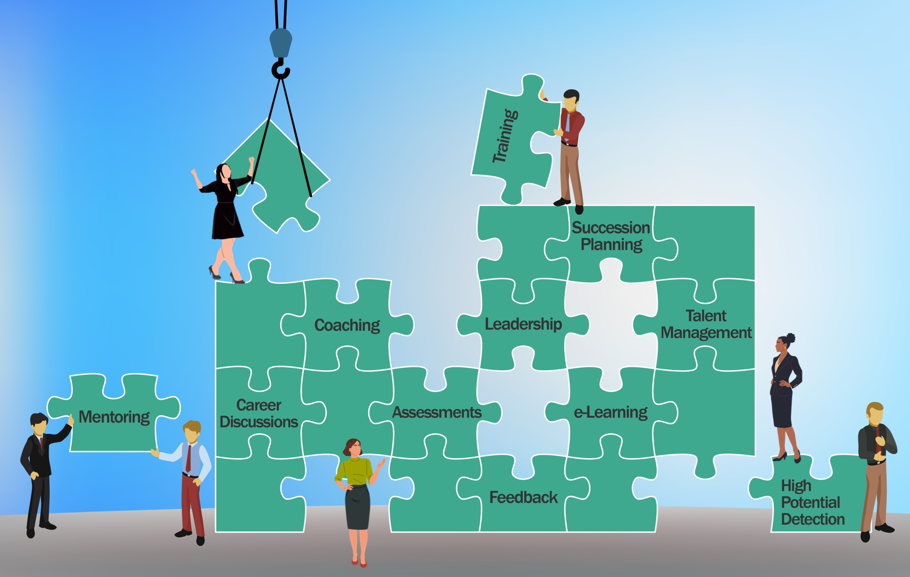 Read more about the article Why Succession Planning Matters—Everywhere